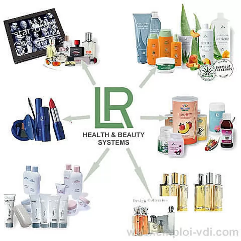 LR Health & Beauty System 2